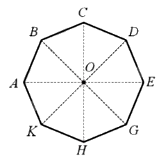 Lý thuyết Phép quay Toán 9 Cánh diều 2