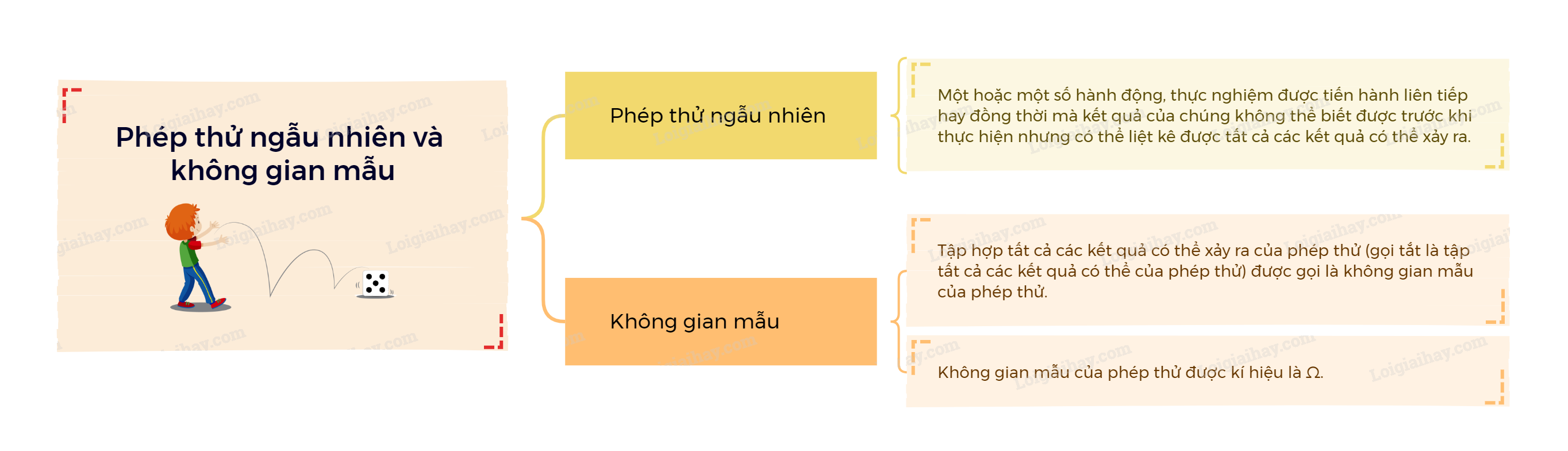 Lý thuyết Phép thử ngẫu nhiên và không gian mẫu Toán 9 Kết nối tri thức 2