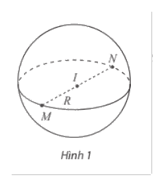 Lý thuyết Phương trình mặt cầu Toán 12 Chân trời sáng tạo 1