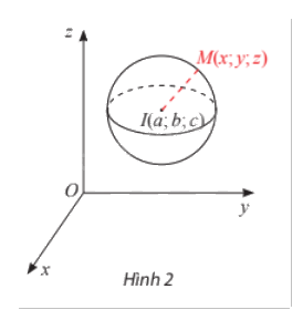 Lý thuyết Phương trình mặt cầu Toán 12 Chân trời sáng tạo 2