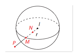 Lý thuyết Phương trình mặt cầu Toán 12 Cùng khám phá 1