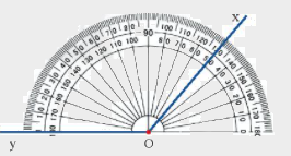 Lý thuyết Số đo góc Toán 6 KNTT với cuộc sống 2