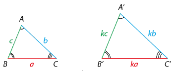 Lý thuyết Tam giác đồng dạng SGK Toán 8 - Cùng khám phá 1