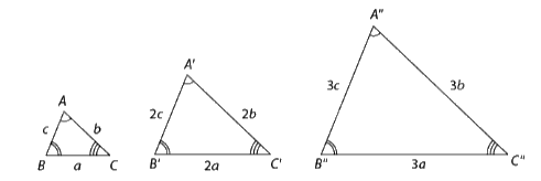 Lý thuyết Tam giác đồng dạng SGK Toán 8 - Cùng khám phá 2