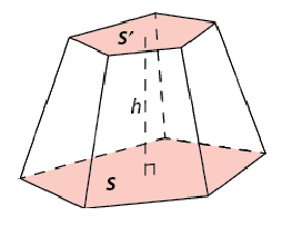 Lý thuyết Thể tích khối lăng trụ, khối chóp và khối chóp cụt đều - SGK Toán 11 Cùng khám phá 4