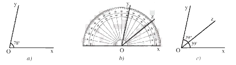 Lý thuyết Tia phân giác SGK Toán 7 Chân trời sáng tạo 2