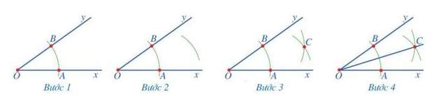 Lý thuyết Tia phân giác SGK Toán 7 Chân trời sáng tạo 3