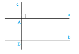 Lý thuyết Tiên đề Euclid. Tính chất của hai đường thẳng song song SGK Toán 7 - Kết nối tri thức 2