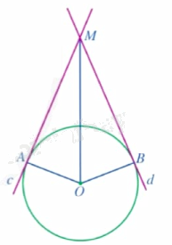 Lý thuyết Tiếp tuyến của đường tròn Toán 9 Cánh diều 2