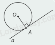 Lý thuyết Tiếp tuyến của đường tròn Toán 9 Cùng khám phá 1