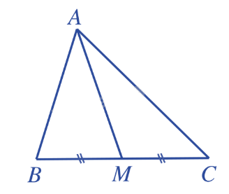 Lý thuyết Tổng và hiệu của hai vecto - SGK Toán 10 Cánh diều 4