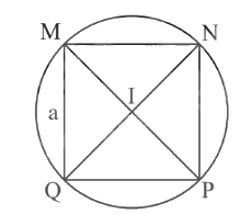 Lý thuyết Tứ giác nội tiếp đường tròn Toán 9 Cánh diều 4