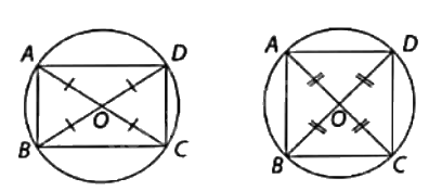 Lý thuyết Tứ giác nội tiếp Toán 9 Cùng khám phá 2
