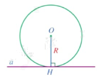Lý thuyết Vị trí tương đối của đường thẳng và đường tròn Toán 9 Cánh diều 2