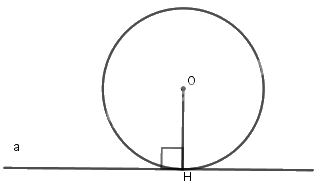 Lý thuyết Vị trí tương đối của đường thẳng và đường tròn Toán 9 Kết nối tri thức 2