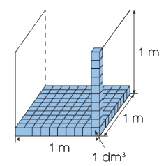 Mét khối là gì? - Toán 5 2