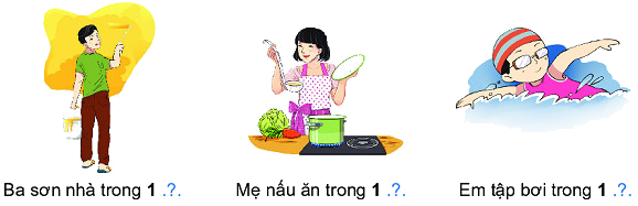Ngày - giờ 3 1