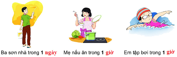 Ngày - giờ 8