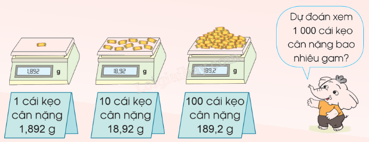 Nhân một số thập phân với 10; 100; 1000; ... Nhân một số thập phân với 0,1; 0,01; 0,001;... - Toán 5 1