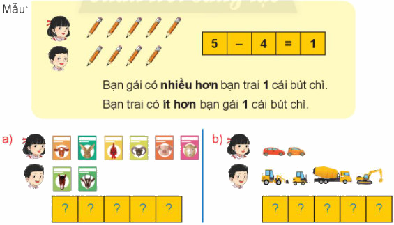 Nhiều hơn hay ít hơn bao nhiêu 1 1