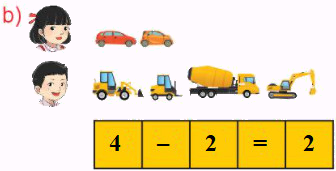 Nhiều hơn hay ít hơn bao nhiêu 5