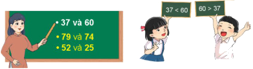 Ôn tập các số đến 100 2 1