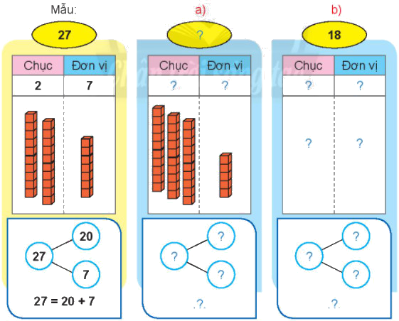 Ôn tập các số đến 100 4