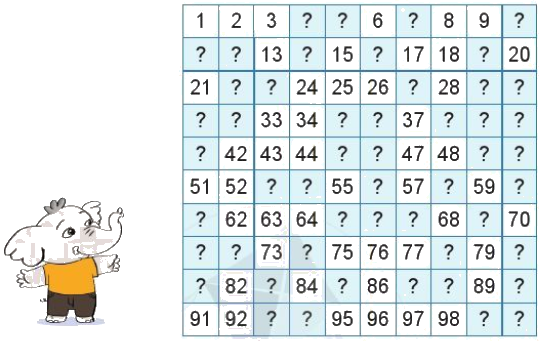 Ôn tập các số đến 100 (trang 6, 7) 1