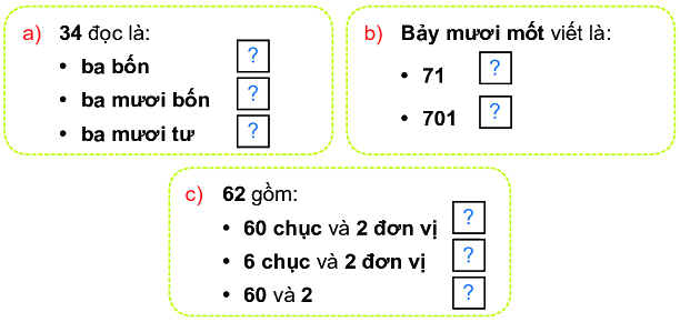 Ôn tập các số trong phạm vi 100 1 1