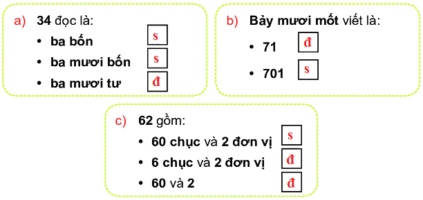 Ôn tập các số trong phạm vi 100 1 2