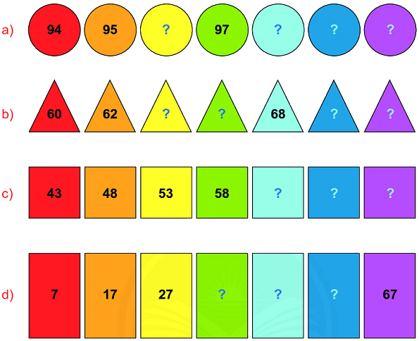 Ôn tập các số trong phạm vi 100 2 1
