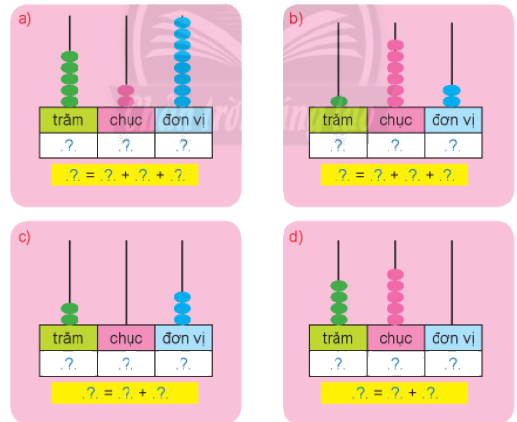 Ôn tập các số trong phạm vi 1000 0 2
