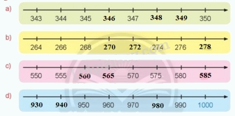 Ôn tập các số trong phạm vi 1000 6