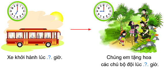 Ôn tập hình học và đo lường 6 2