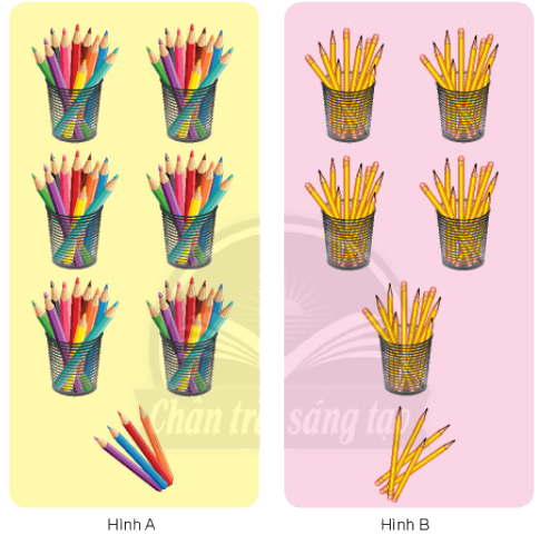 Ôn tập phép cộng và phép trừ 0 1