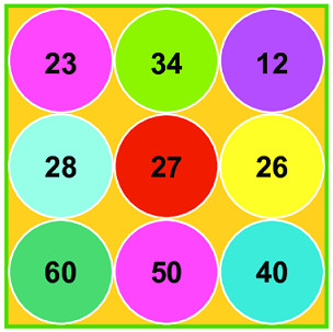 Ôn tập phép cộng và phép trừ 2