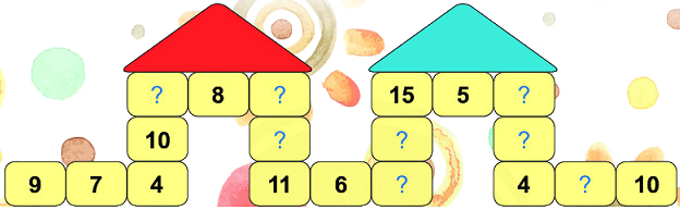 Ôn tập phép cộng và phép trừ 5