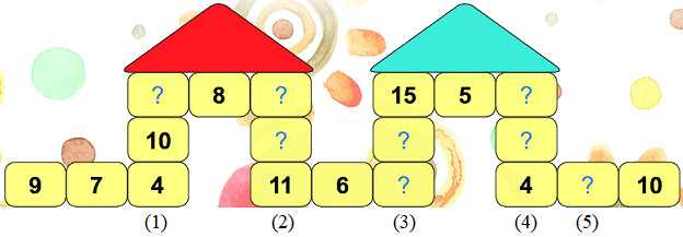 Ôn tập phép cộng và phép trừ 5 2