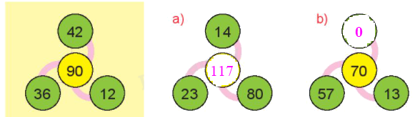 Ôn tập phép cộng và phép trừ 6 2