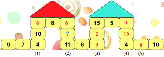 Ôn tập phép cộng và phép trừ 8