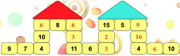 Ôn tập phép cộng và phép trừ 9