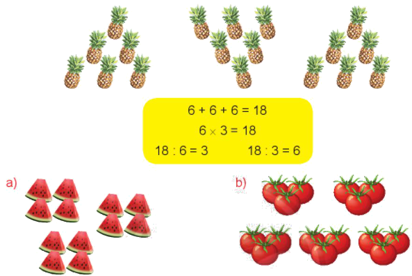 Ôn tập phép nhân và phép chia 1