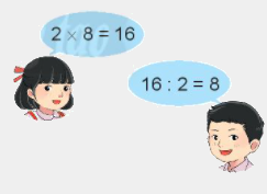 Ôn tập phép nhân và phép chia 2