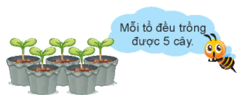 Ôn tập phép nhân và phép chia 3