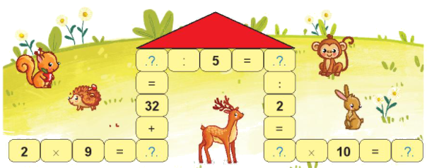 Ôn tập phép nhân và phép chia 6