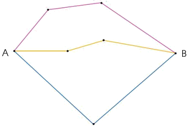 Ôn tập về hình học và đo lường 1 1