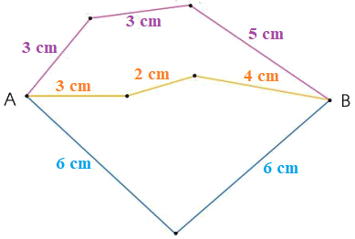 Ôn tập về hình học và đo lường 1 2