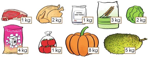 Ôn tập về hình học và đo lường 4 1