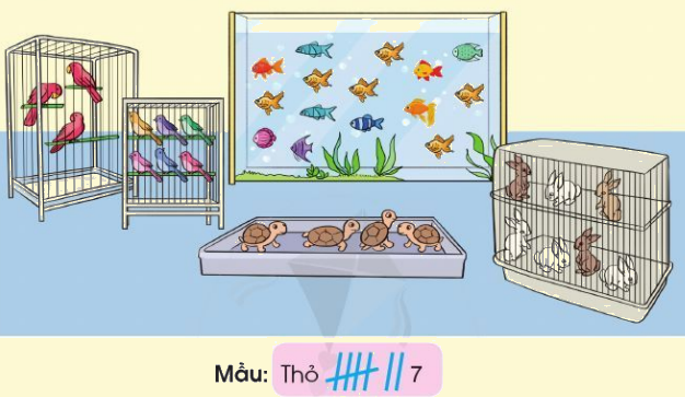 Ôn tập về một số yếu tố thống kê và xác suất 0 1