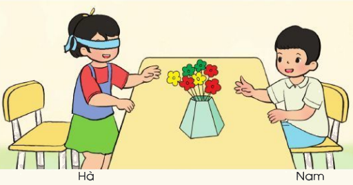 Ôn tập về một số yếu tố thống kê và xác suất 4